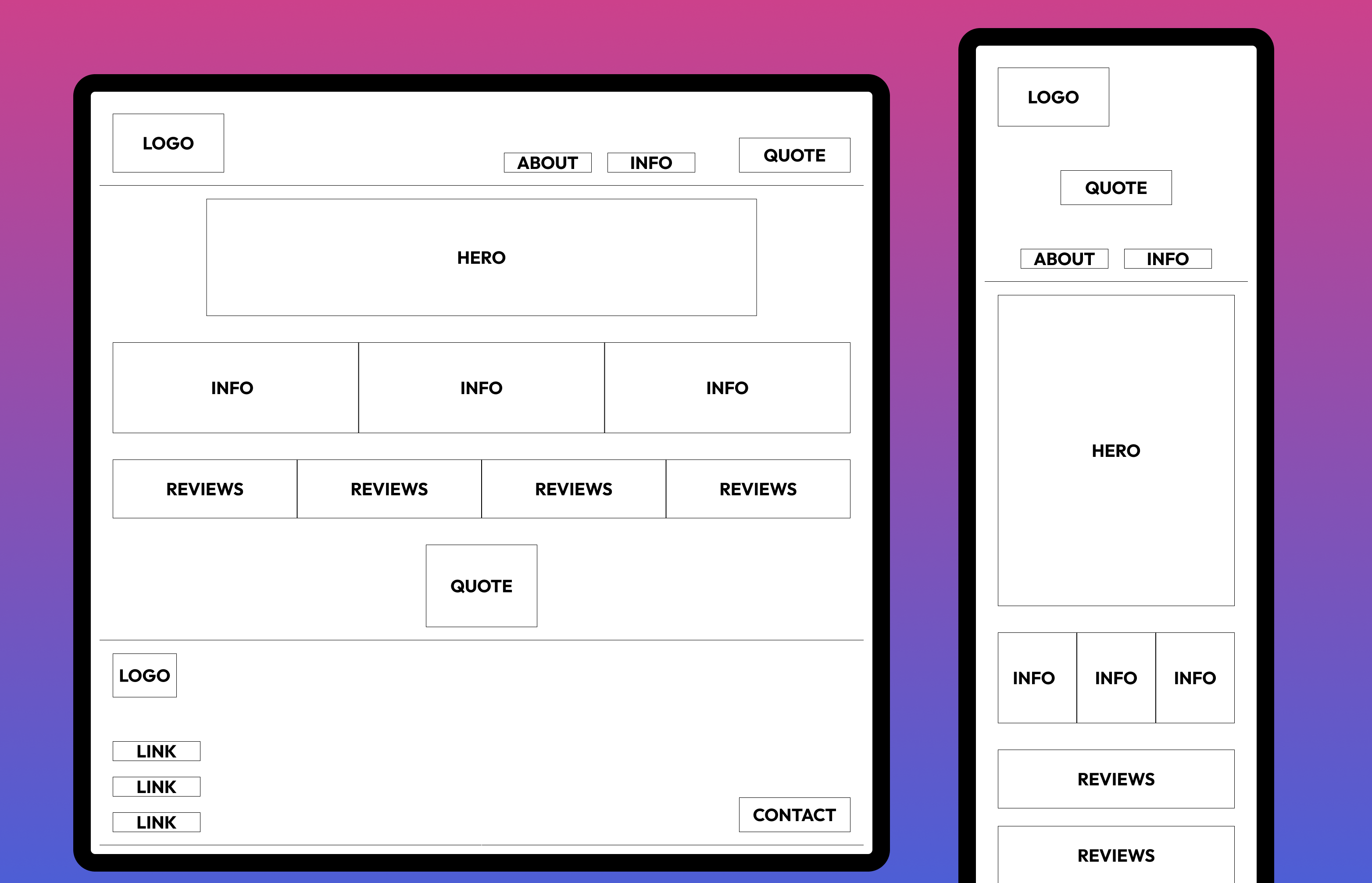 Wireframes and Design Process