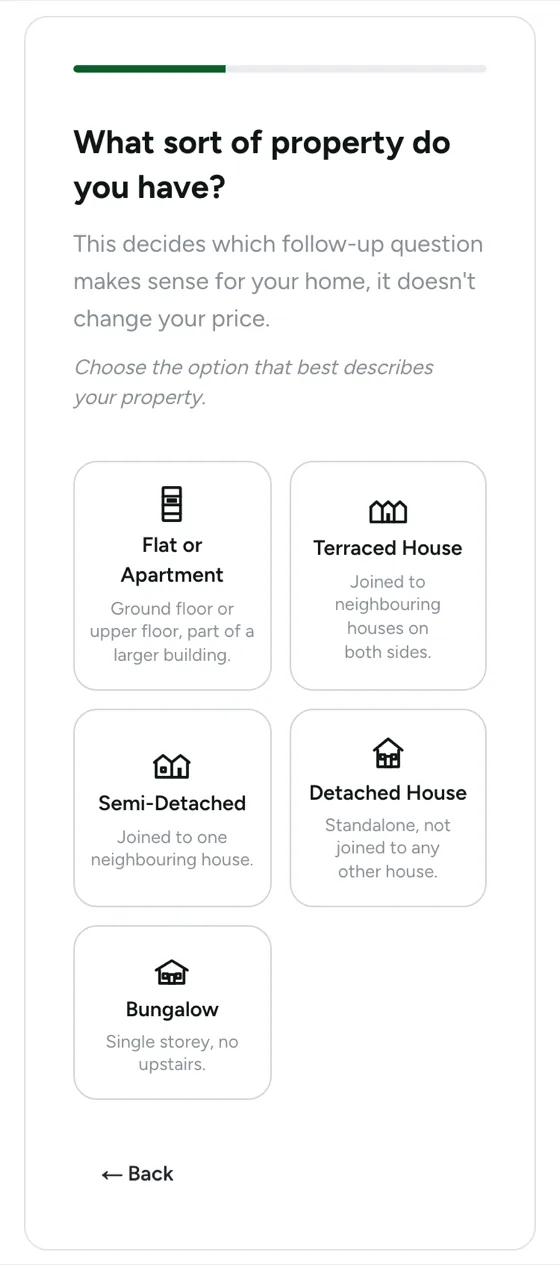 Funnel question on a phone: What sort of property do you have? Five illustrated cards — flat or apartment, terraced, semi-detached, detached, bungalow — under a note reading that this decides which follow-up question makes sense and does not change your price.